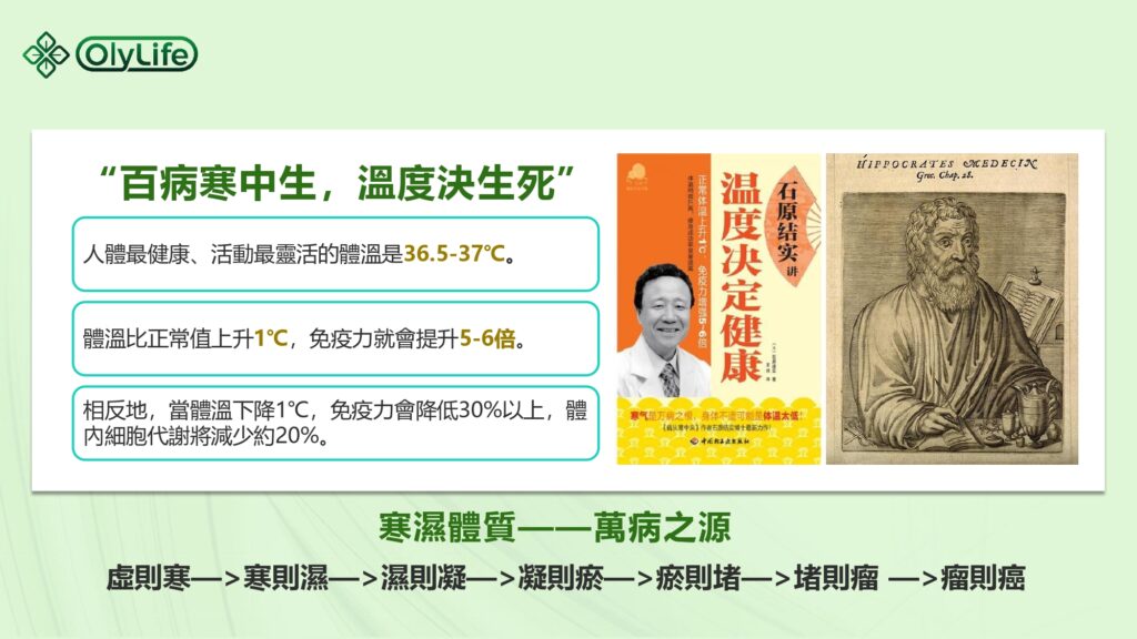 p90太赫茲兆能儀, P90足墊熱儀