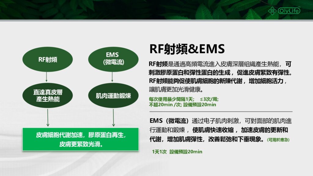 p90太赫茲兆能儀, P90足墊熱儀