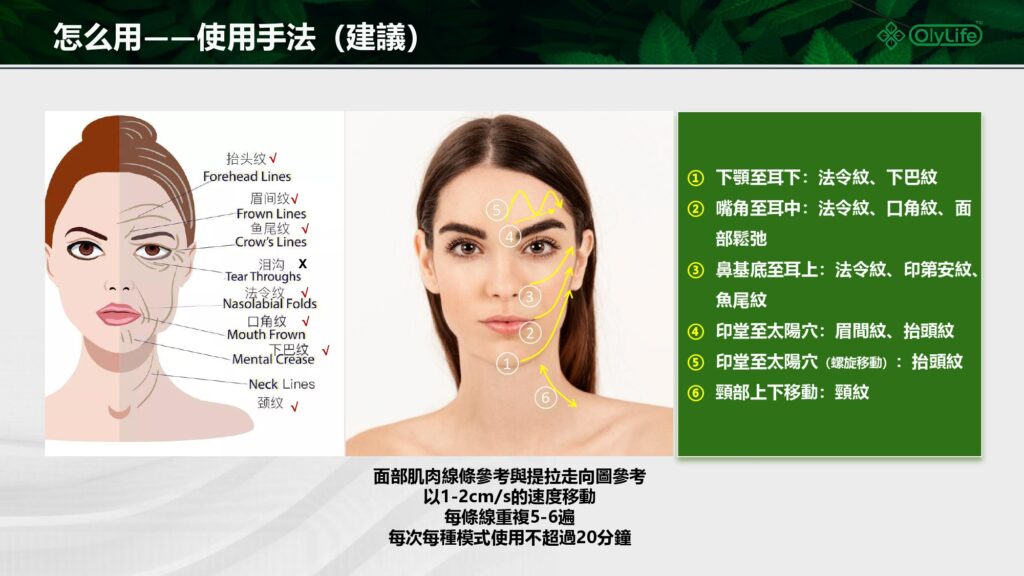 p90太赫茲兆能儀, P90足墊熱儀