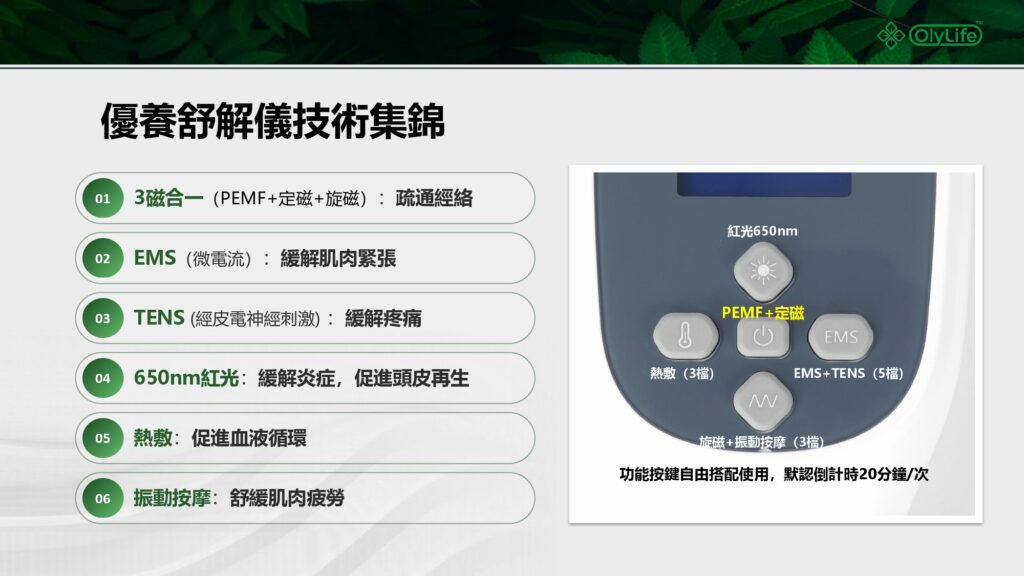 p90太赫茲兆能儀, P90足墊熱儀