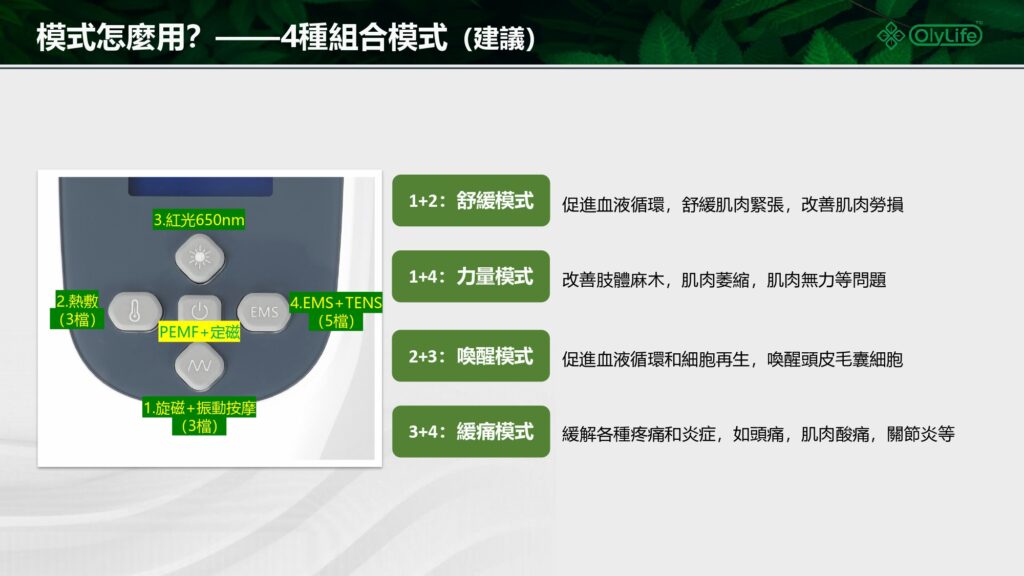 p90太赫茲兆能儀, P90足墊熱儀