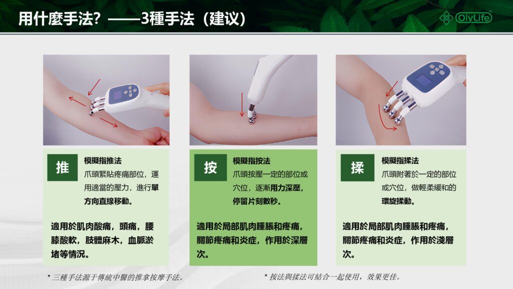 p90太赫茲兆能儀, P90足墊熱儀